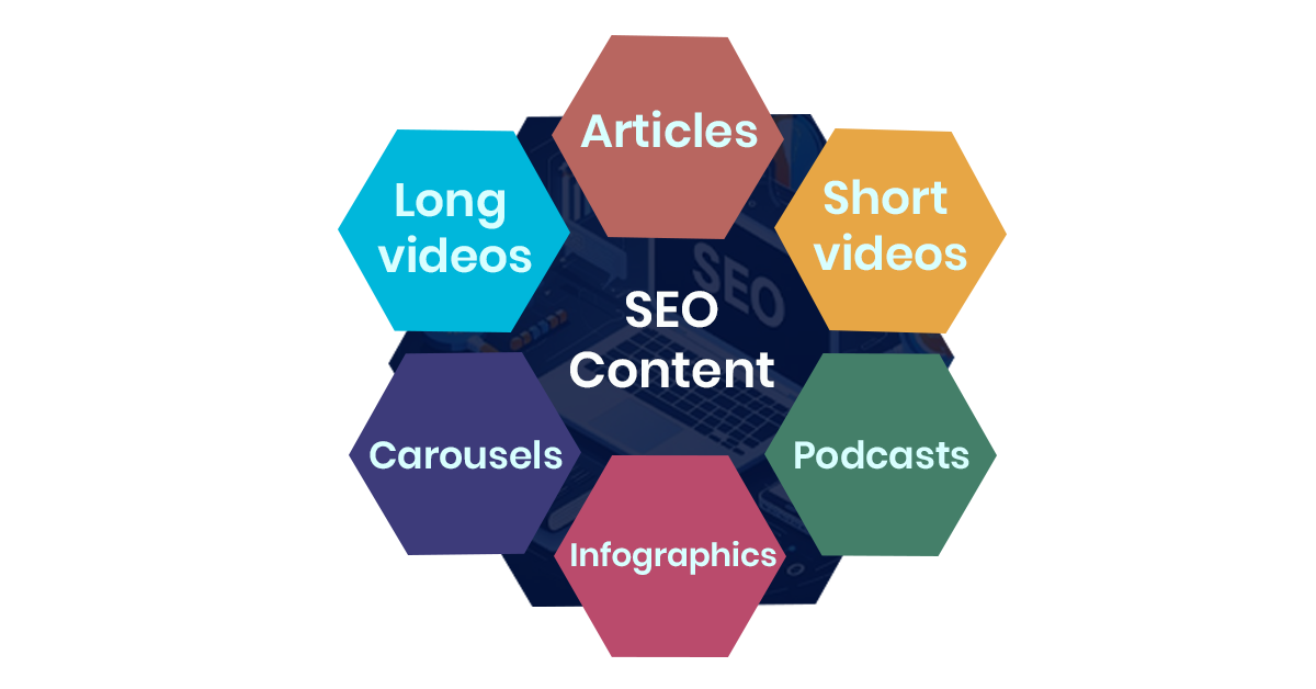 High-quality content SEO strategy illustration for SEO Authority Building